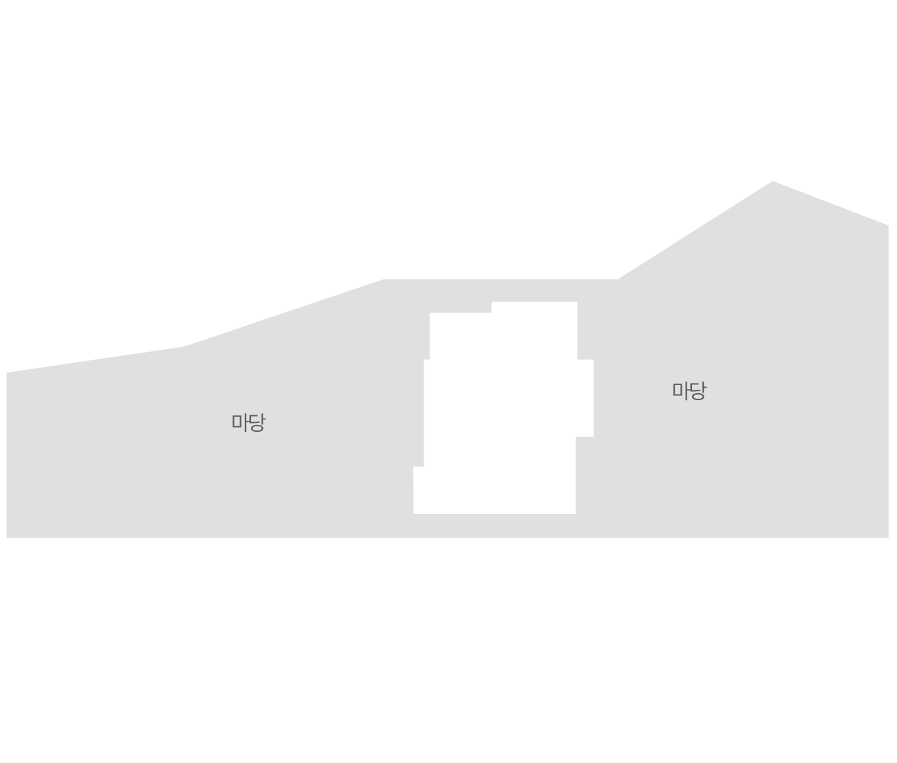 layout